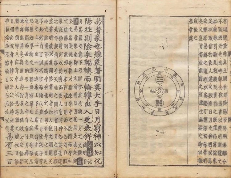 《周易參同契》古籍內丹易圖雙頁